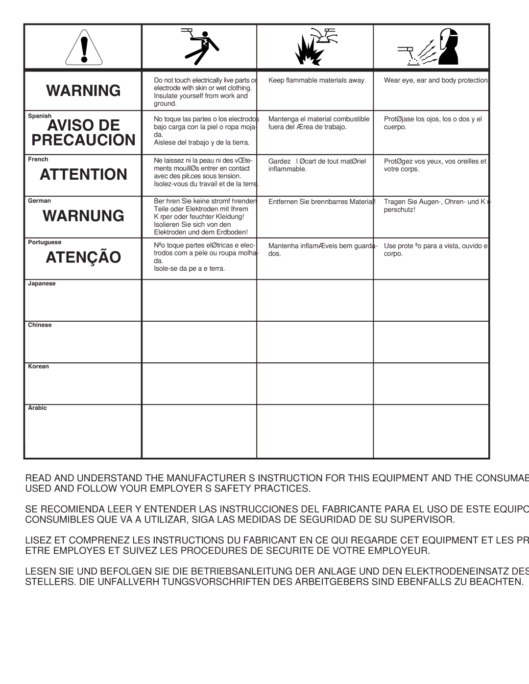 Lincoln Electric IM845-A manual Precaucion 