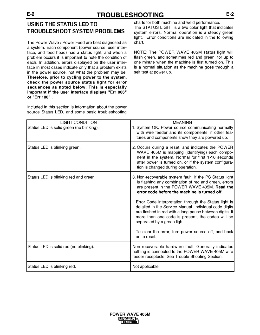 Lincoln Electric IM846-A Using the Status LED to TROUbLESHOOT System PRObLEMS, Error code before the machine is turned off 