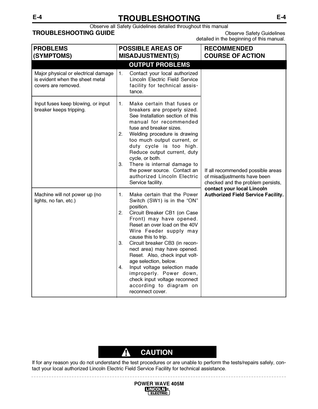 Lincoln Electric IM846-A manual TROUbLESHOOTING Guide, PRObLEMS POSSIbLE Areas, Recommended 