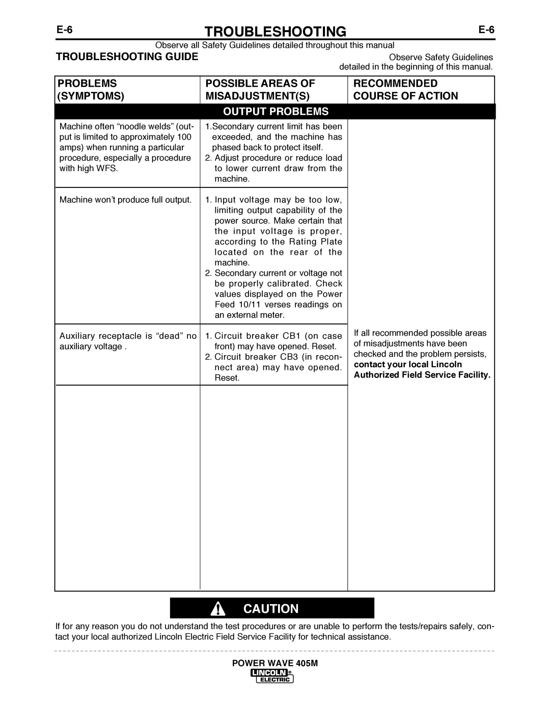 Lincoln Electric IM846-A manual TROUbLESHOOTING 