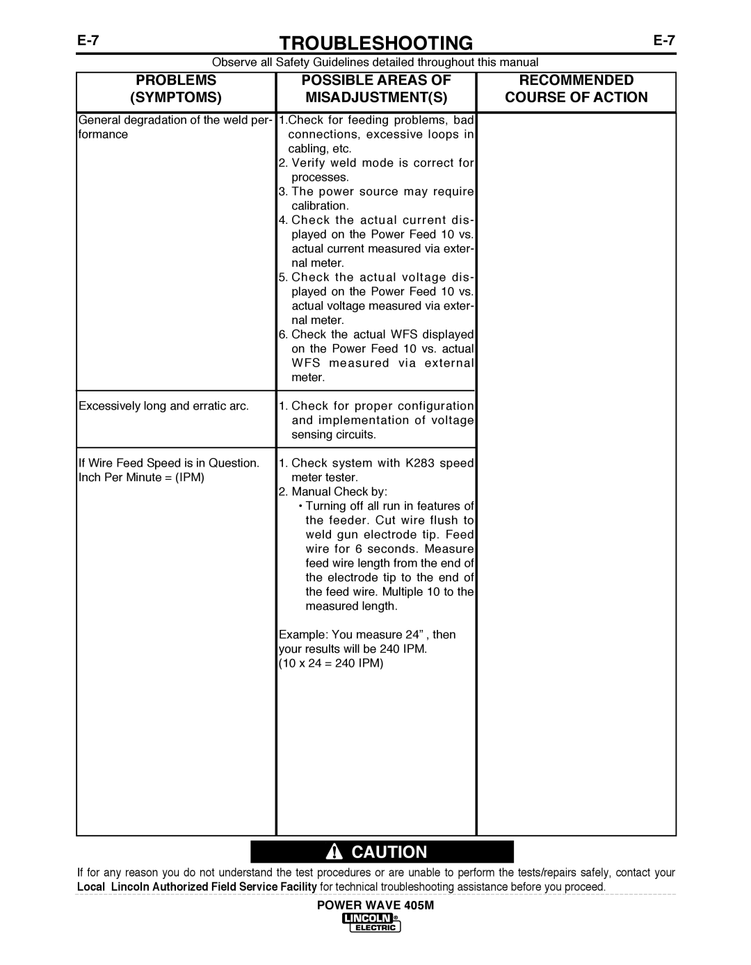 Lincoln Electric IM846-A manual PRObLEMS, POSSIbLE Areas of Misadjustments, Recommended Course of Action 