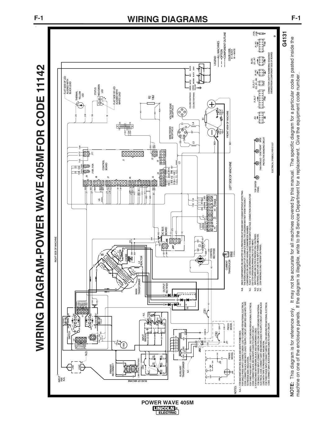 Lincoln Electric IM846-A manual Wiring Diagrams, POWER WAVE 405M 
