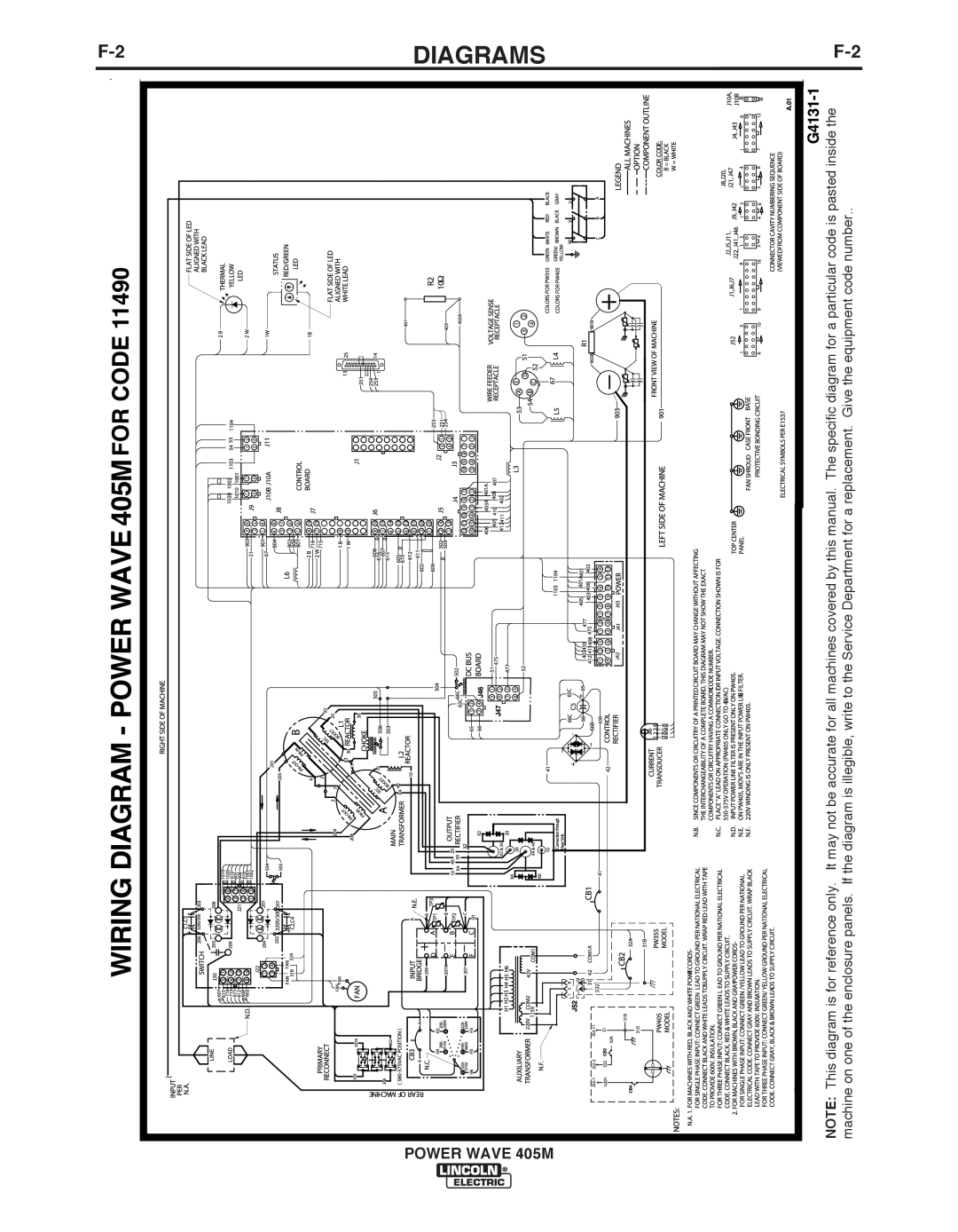 Lincoln Electric IM846-A manual Diagrams, POWER WAVE 405M 