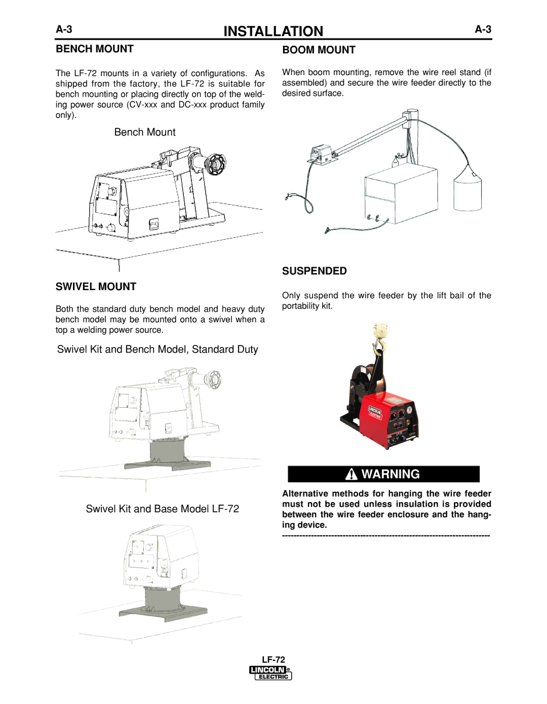 Lincoln Electric IM847-D manual Bench Mount, Swivel Mount, Boom Mount, Suspended 