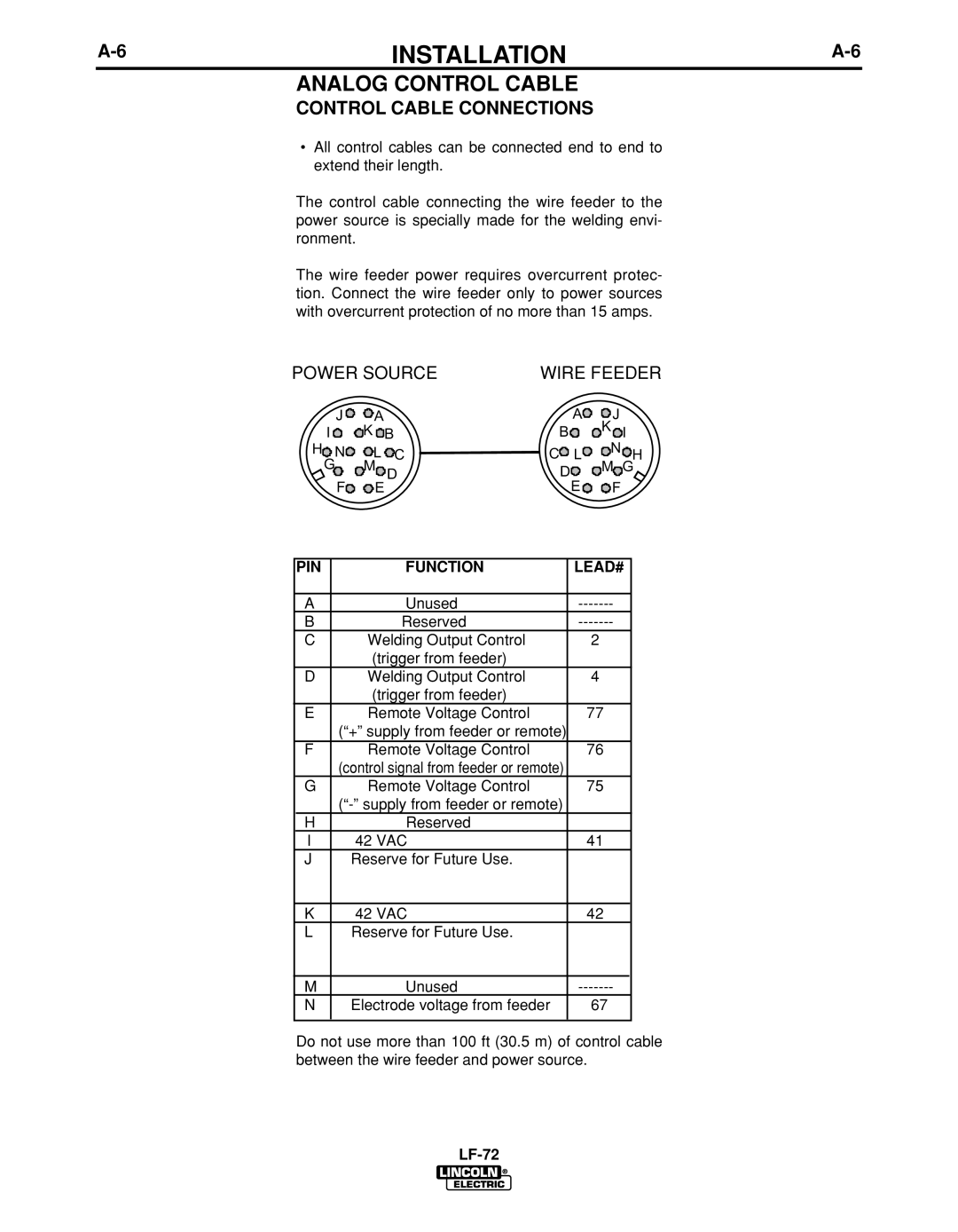 Lincoln Electric IM847-D manual 6INSTALLATIONA-6, Analog Control Cable, Control Cable Connections 