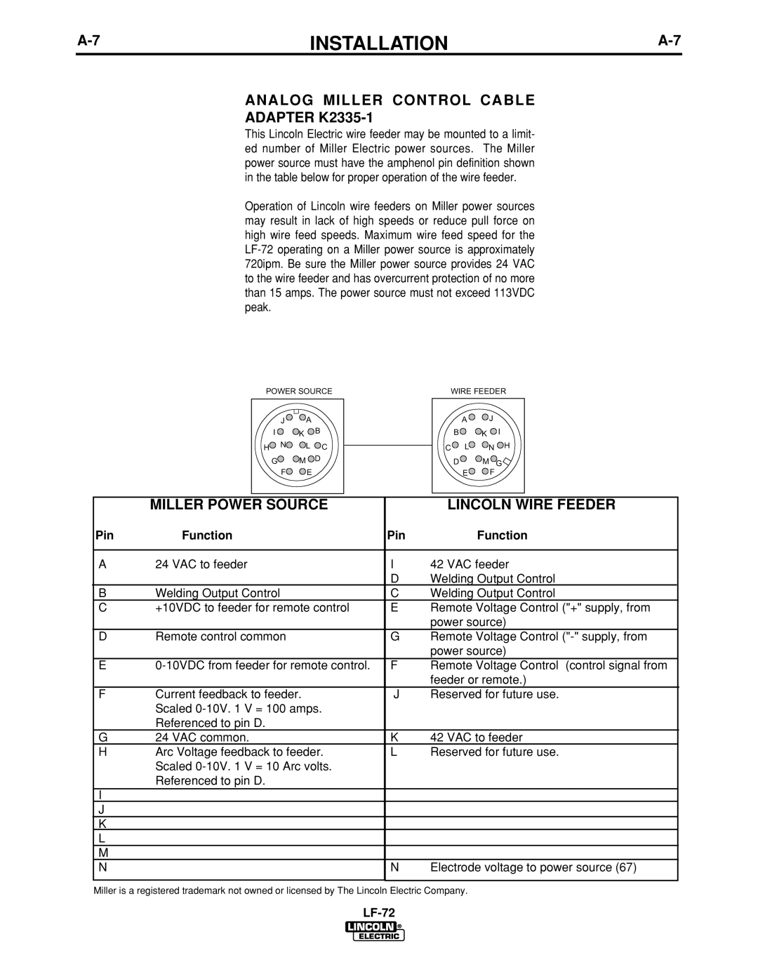 Lincoln Electric IM847-D manual Analog Miller Control Cable Adapter K2335-1, Miller Power Source Lincoln Wire Feeder 