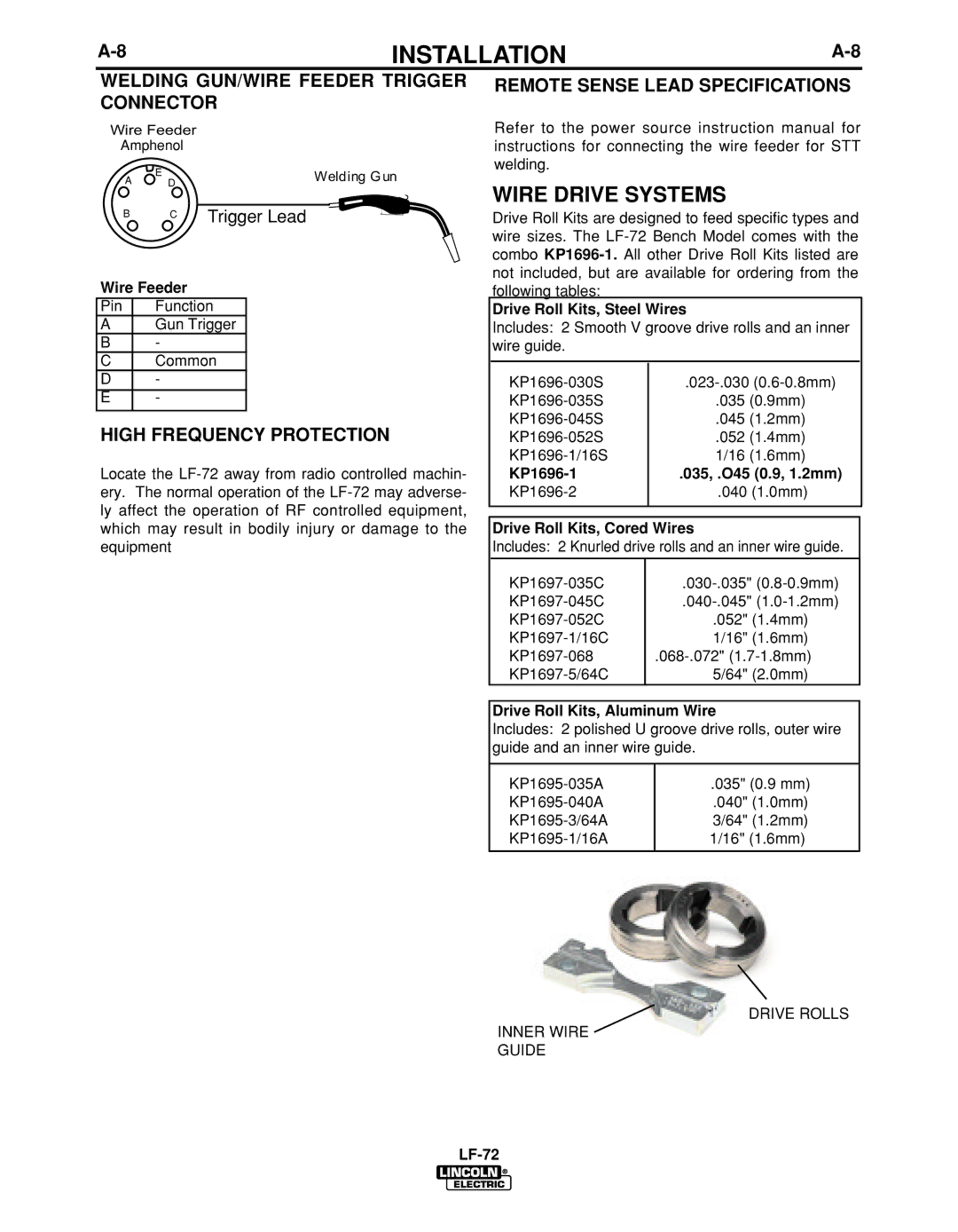 Lincoln Electric IM847-D Wire Drive Systems, Welding GUN/WIRE Feeder Trigger Connector, Remote Sense Lead Specifications 