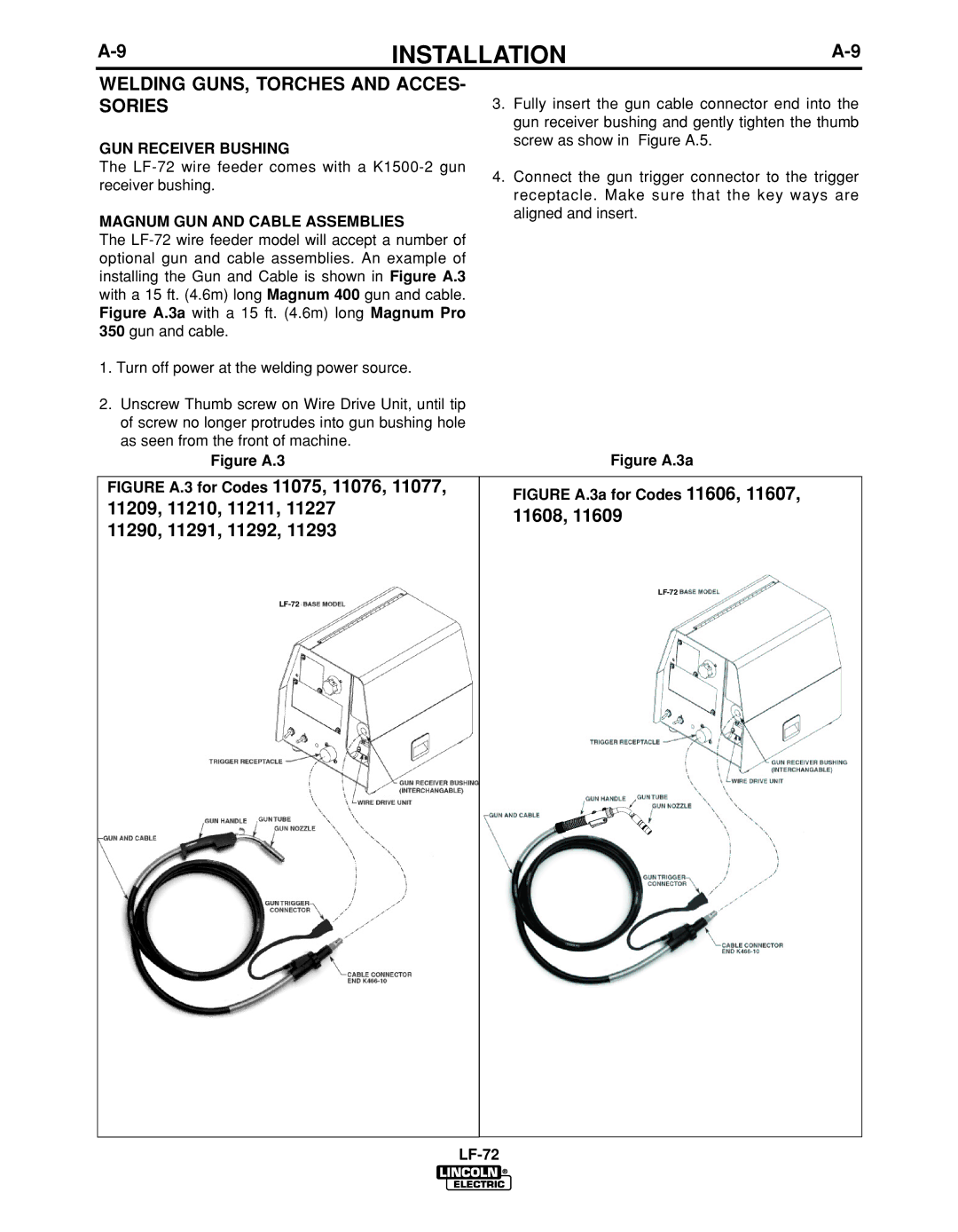 Lincoln Electric IM847-D manual Welding GUNS, Torches and ACCES- Sories, Figure A.3 