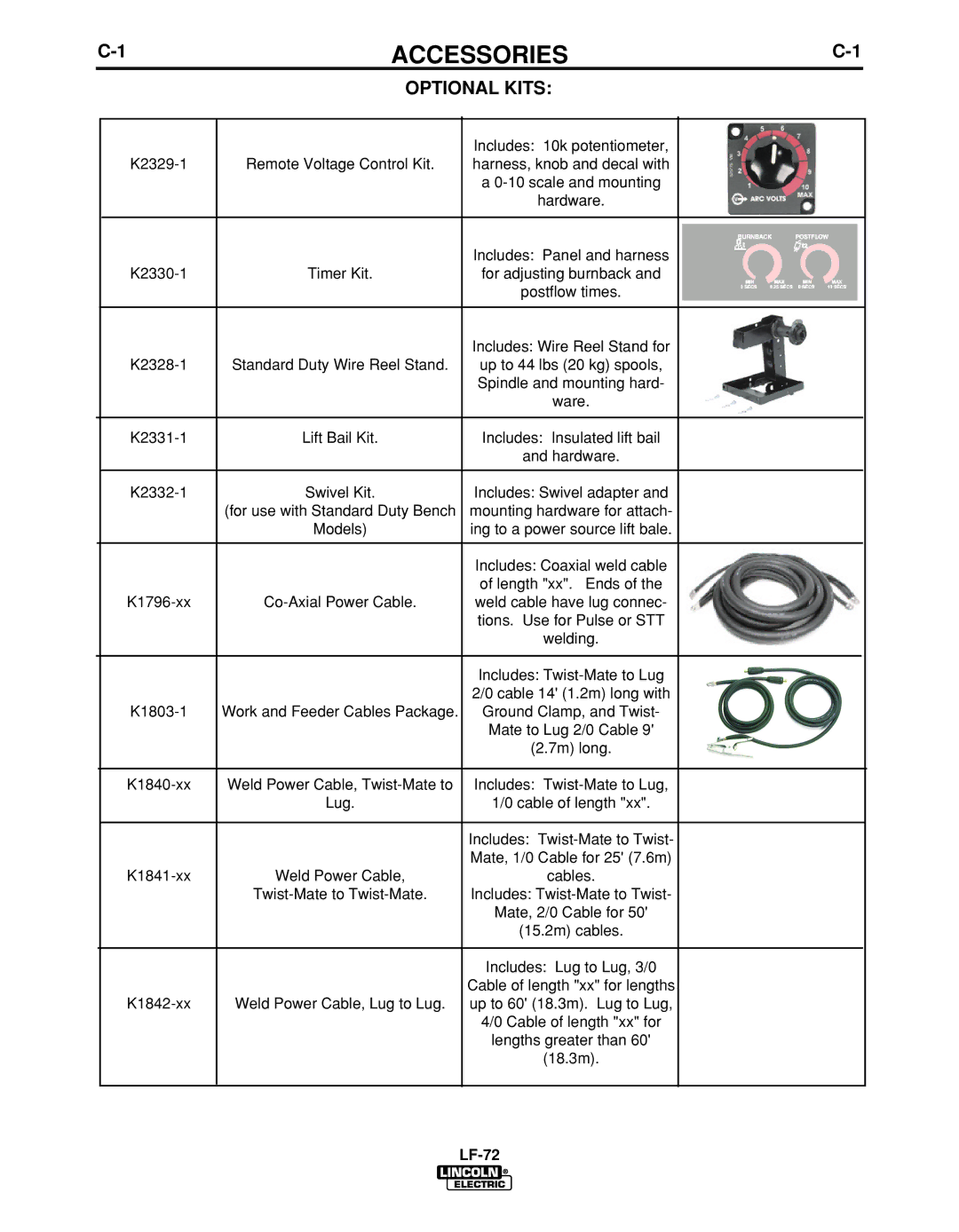 Lincoln Electric IM847-D manual Accessories, Optional Kits 