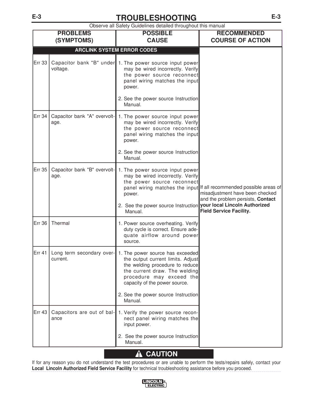 Lincoln Electric IM849 manual Your local Lincoln Authorized, Field Service Facility 