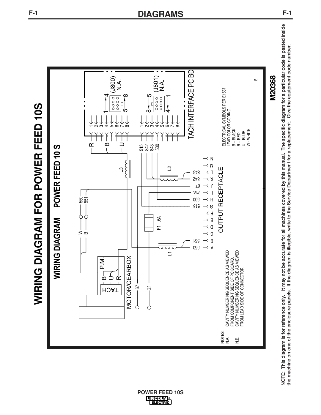 Lincoln Electric IM850-A manual Wiring Diagram for Power Feed 10S, Diagrams 