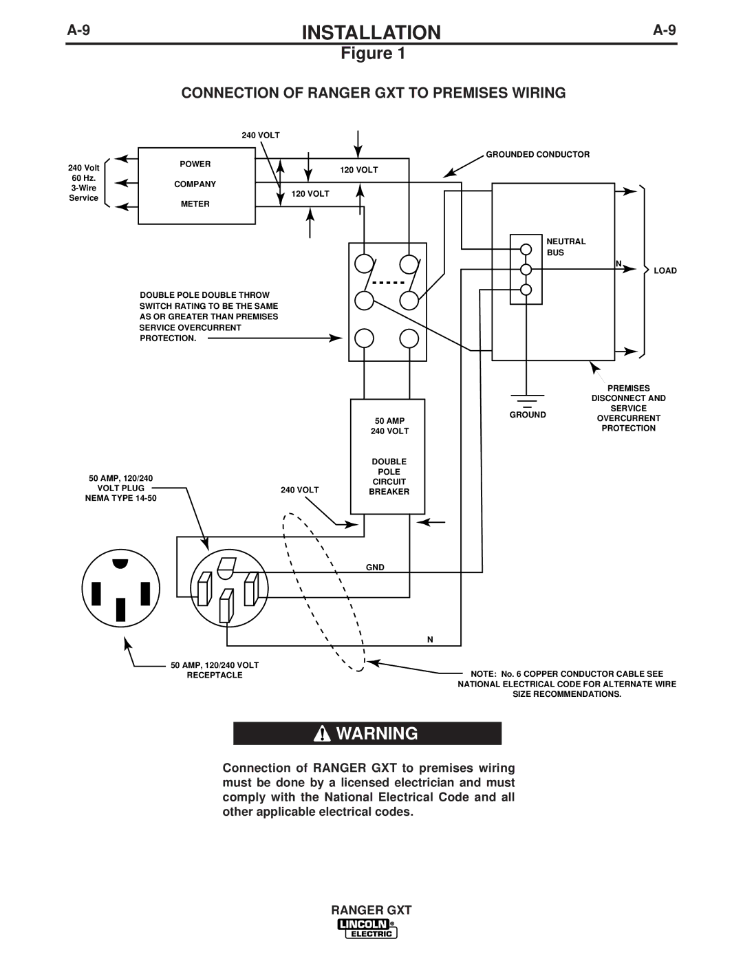 Lincoln Electric IM856 manual Connection of Ranger GXT to Premises Wiring 