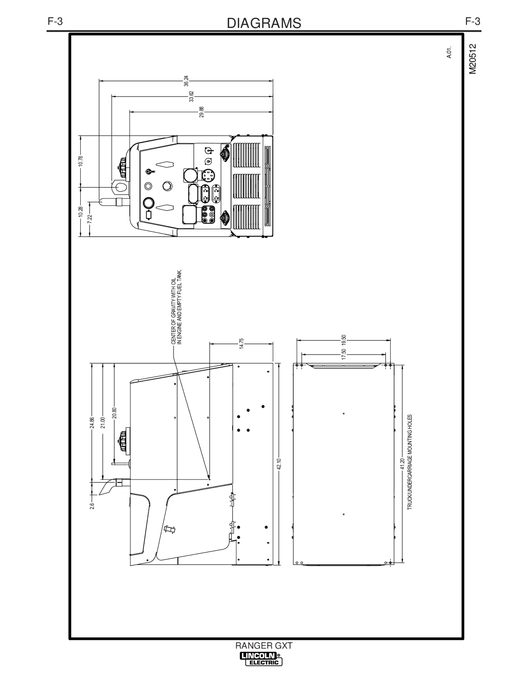 Lincoln Electric IM856 manual M20512 