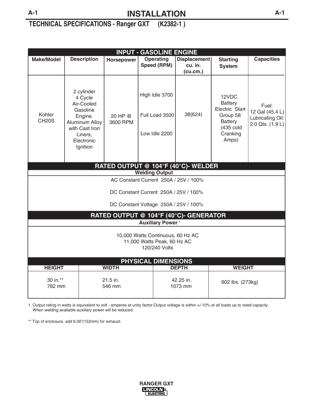 Lincoln Electric IM856 manual Installation, Welding Output, Auxiliary Power, Height Width Depth Weight, Ranger GXT 
