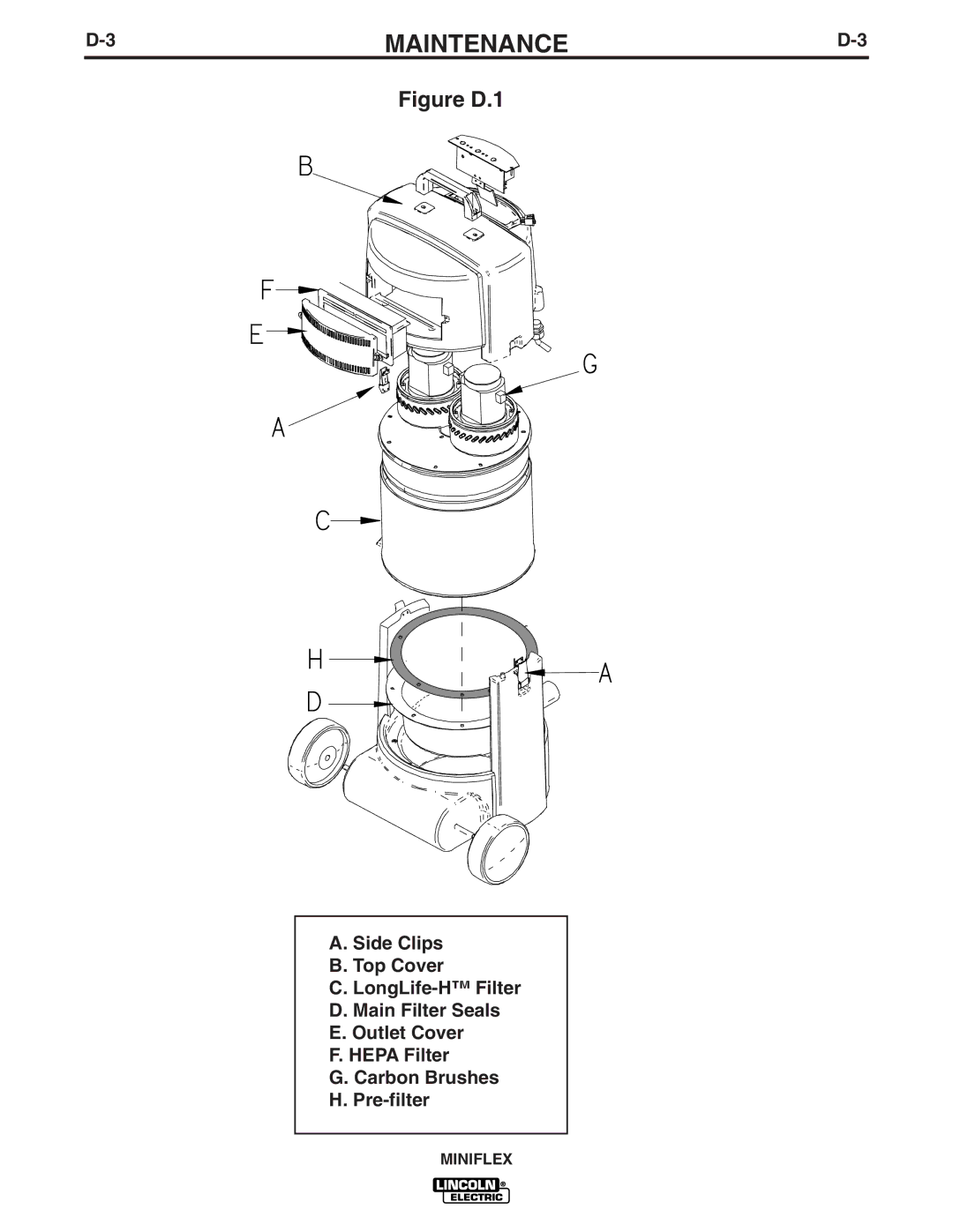 Lincoln Electric IM857 manual Figure D.1 