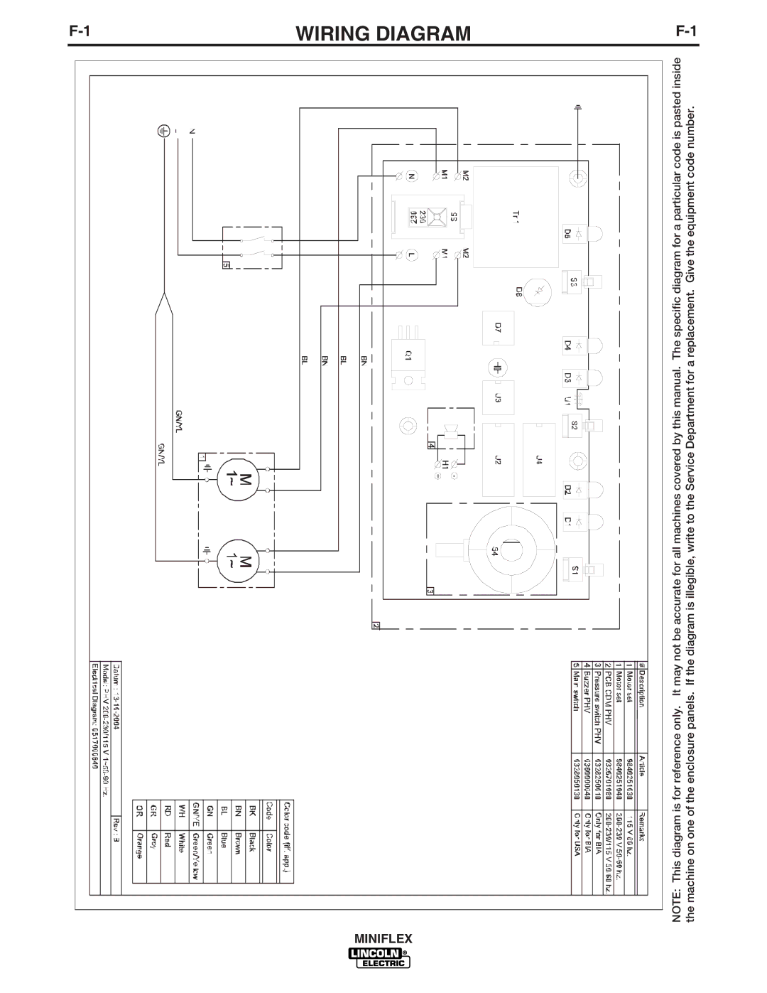 Lincoln Electric IM857 manual Wiring Diagram 