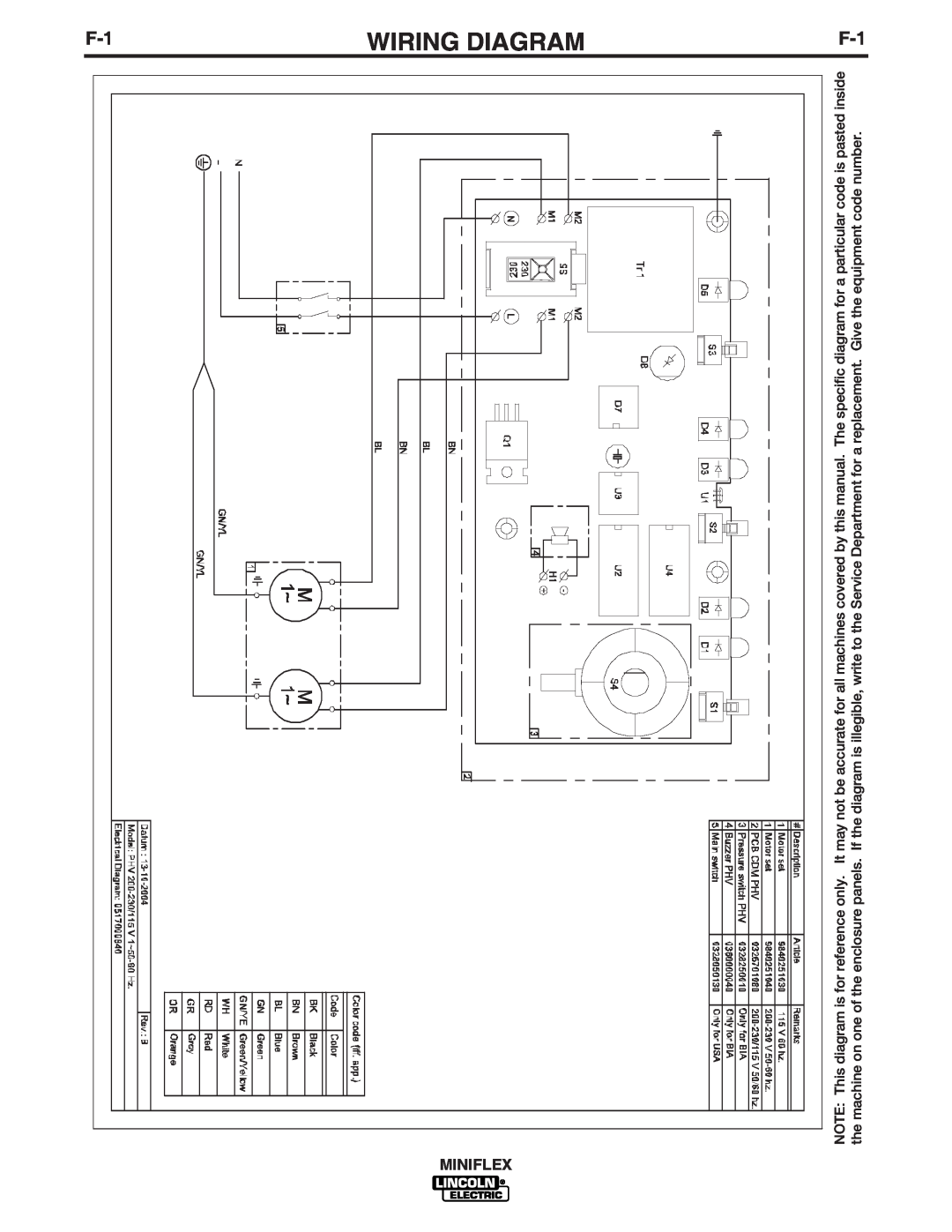 Lincoln Electric IM857 manual Wiring Diagram 