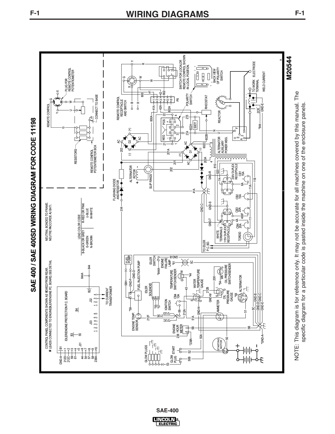 Lincoln Electric IM869-D manual Wiring Diagrams 