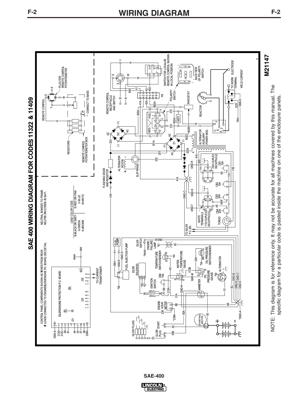 Lincoln Electric IM869-D manual Wiring Diagram 