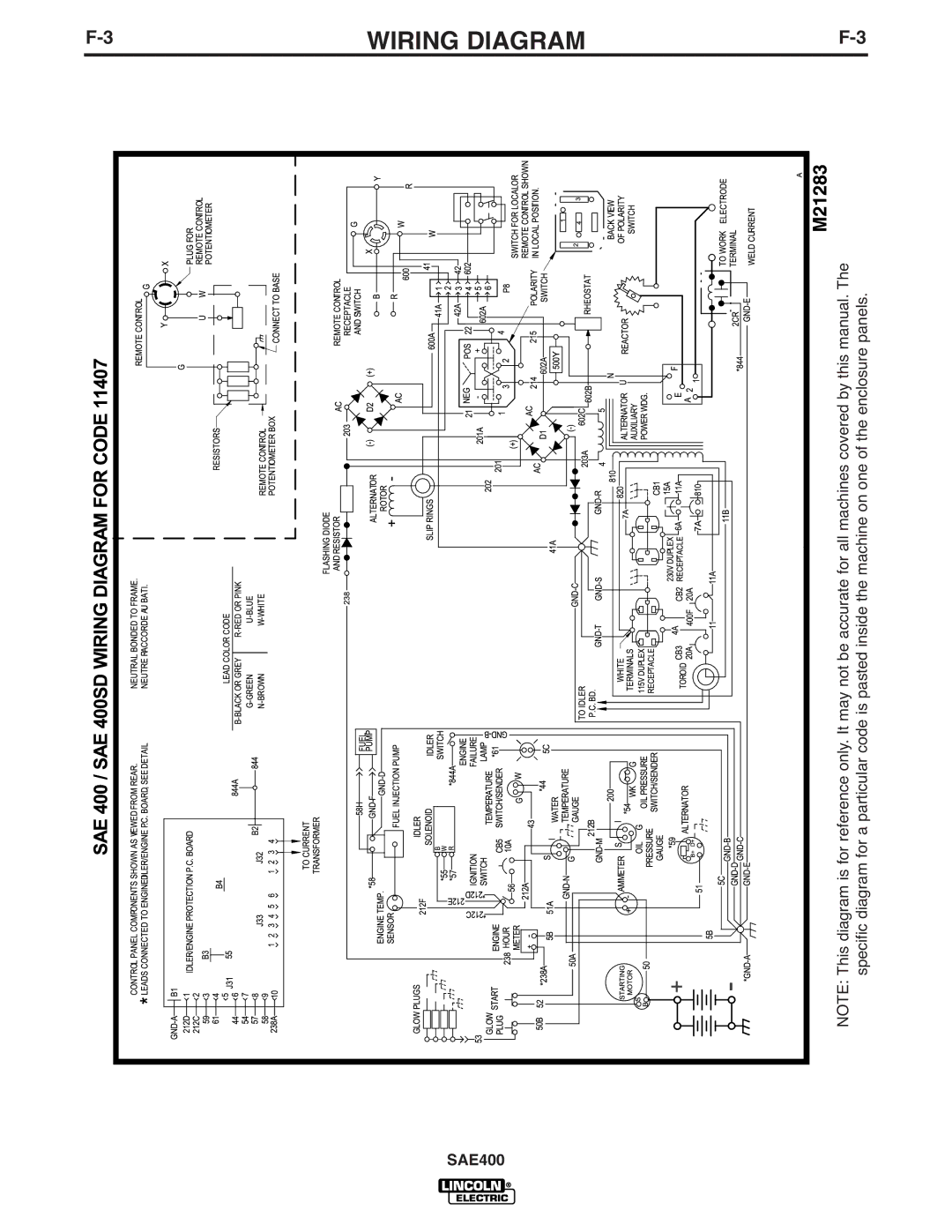 Lincoln Electric IM869-D manual SAE400 