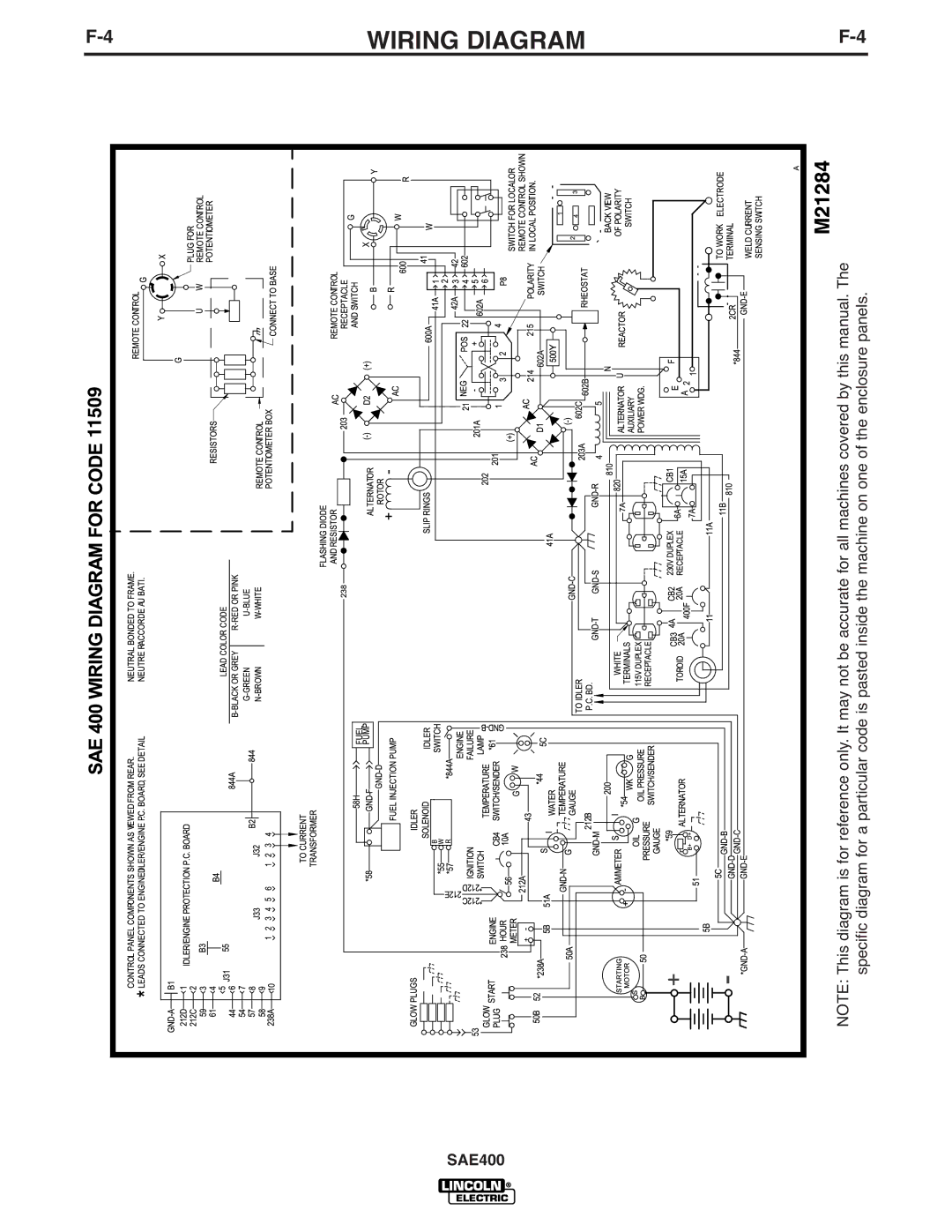 Lincoln Electric IM869-D manual Wiring Diagram 