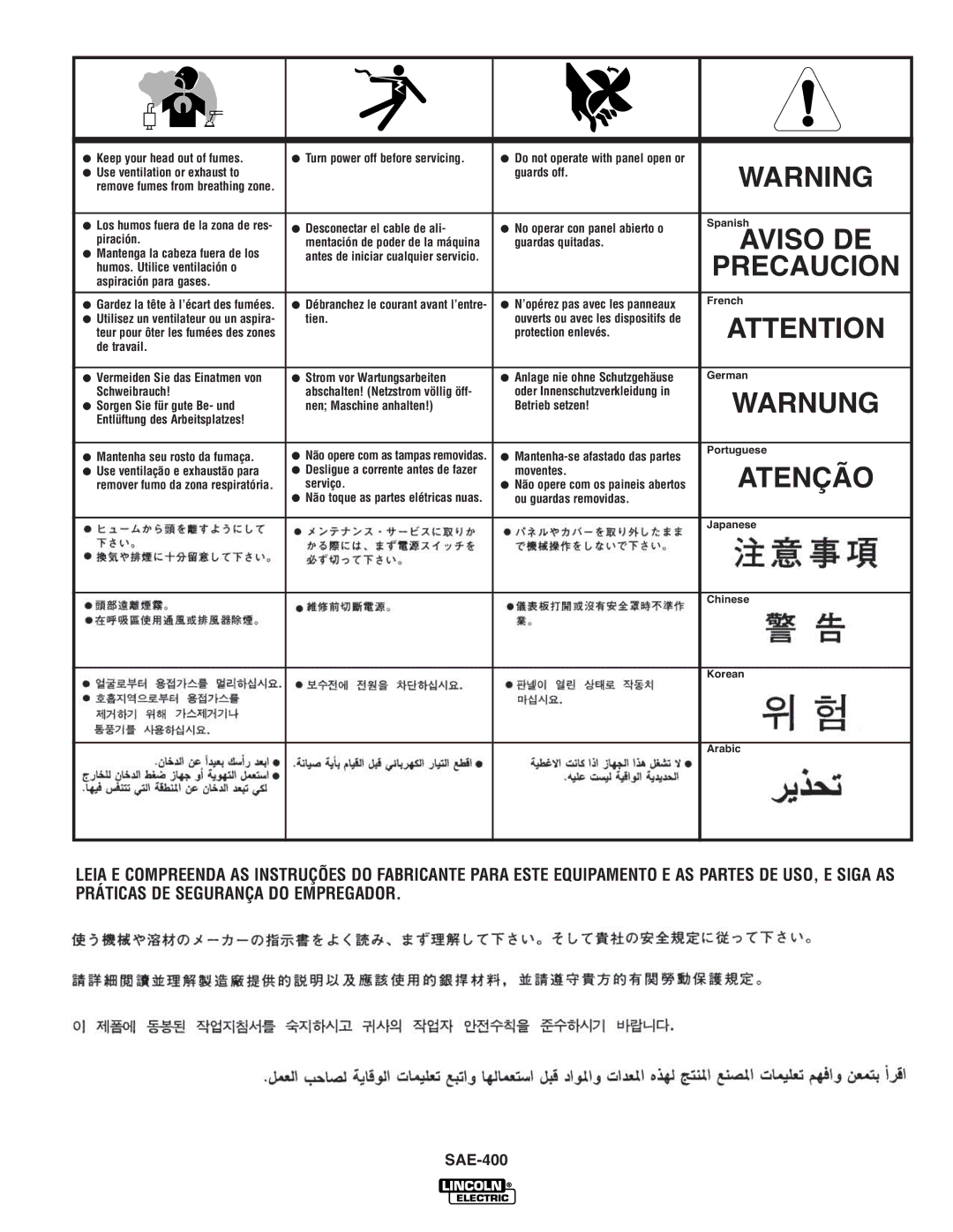 Lincoln Electric IM869-D manual Aviso DE 