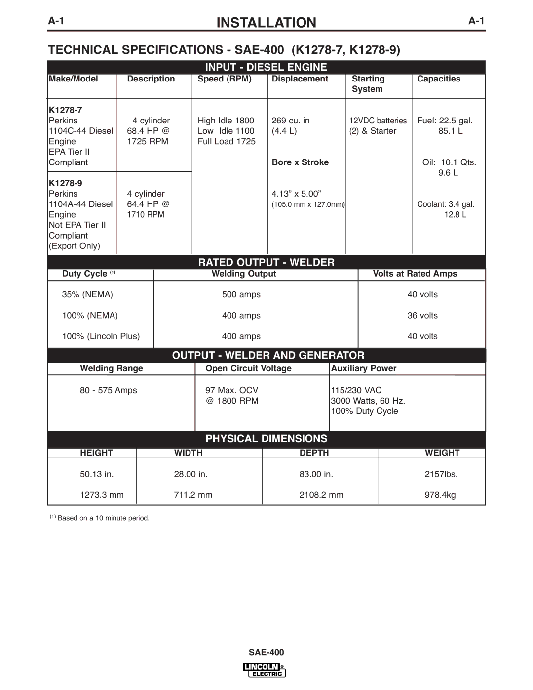 Lincoln Electric IM869-D manual Installation, Technical Specifications SAE-400 K1278-7, K1278-9, Height Width Depth Weight 