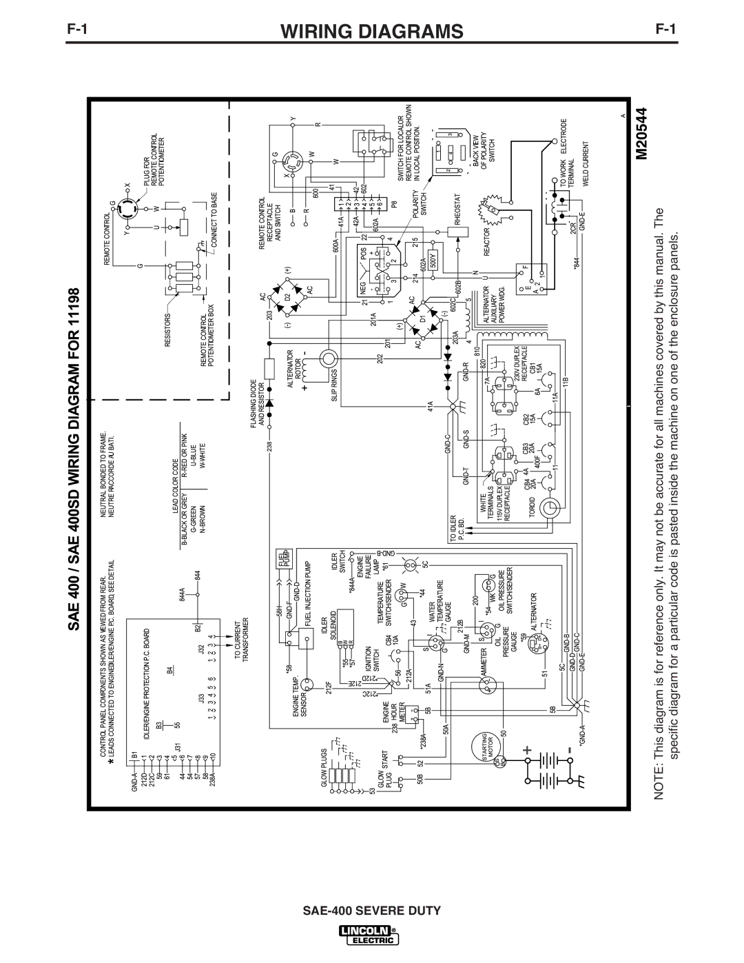 Lincoln Electric IM870-A manual Wiring Diagrams 