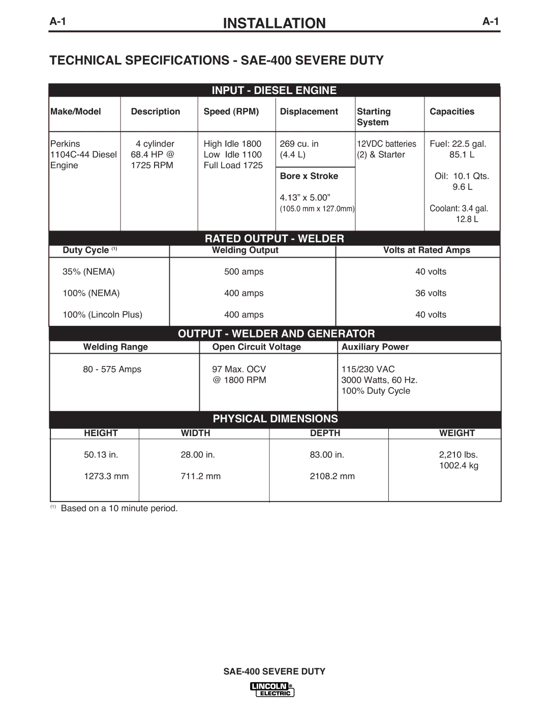 Lincoln Electric IM870-A manual Installation, Technical Specifications SAE-400 Severe Duty, Height Width Depth Weight 