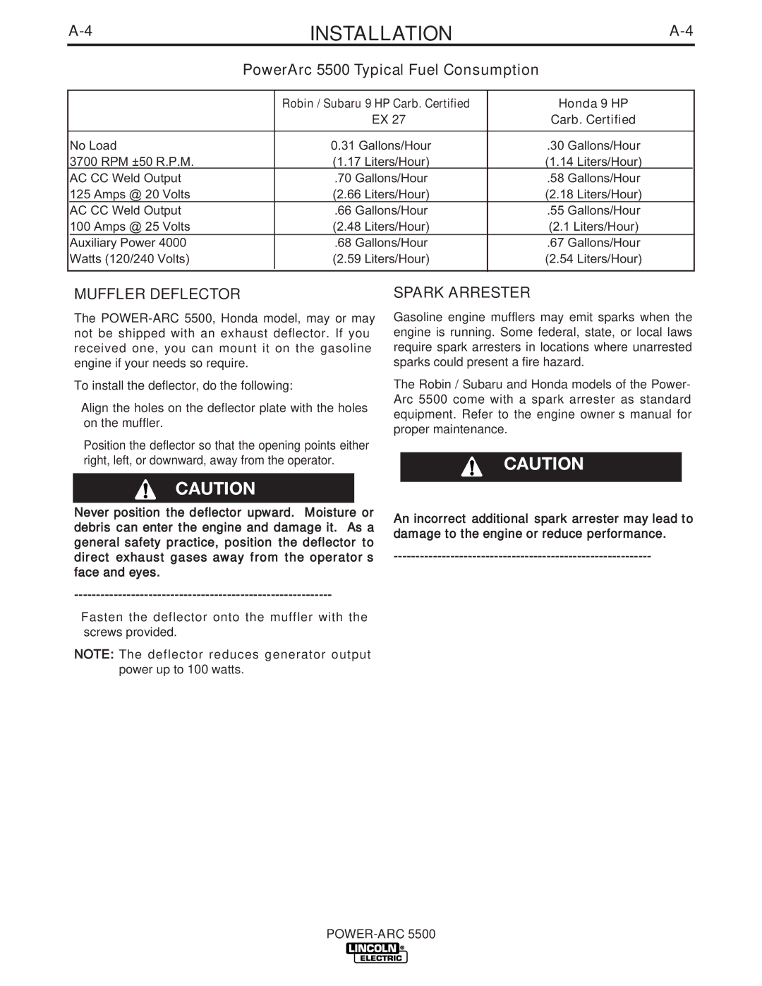 Lincoln Electric IM871-A manual PowerArc 5500 Typical Fuel Consumption, Muffler Deflector, Spark Arrester, Honda 9 HP 