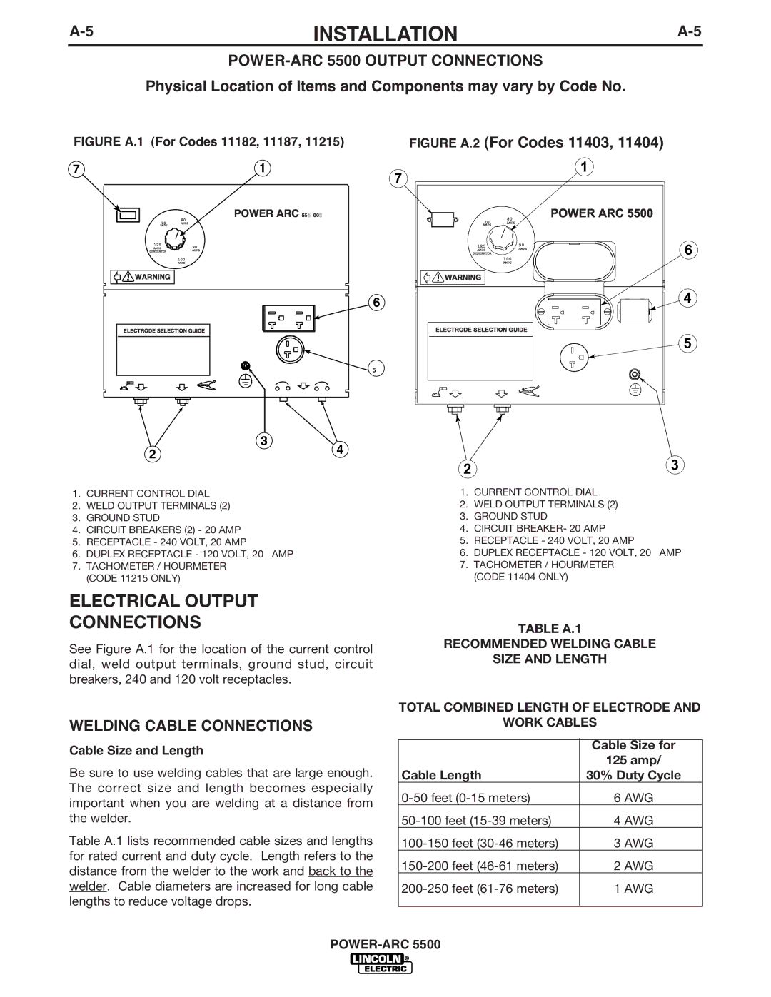 Lincoln Electric IM871-A manual Electrical Output Connections, POWER-ARC 5500 Output Connections, Welding Cable Connections 