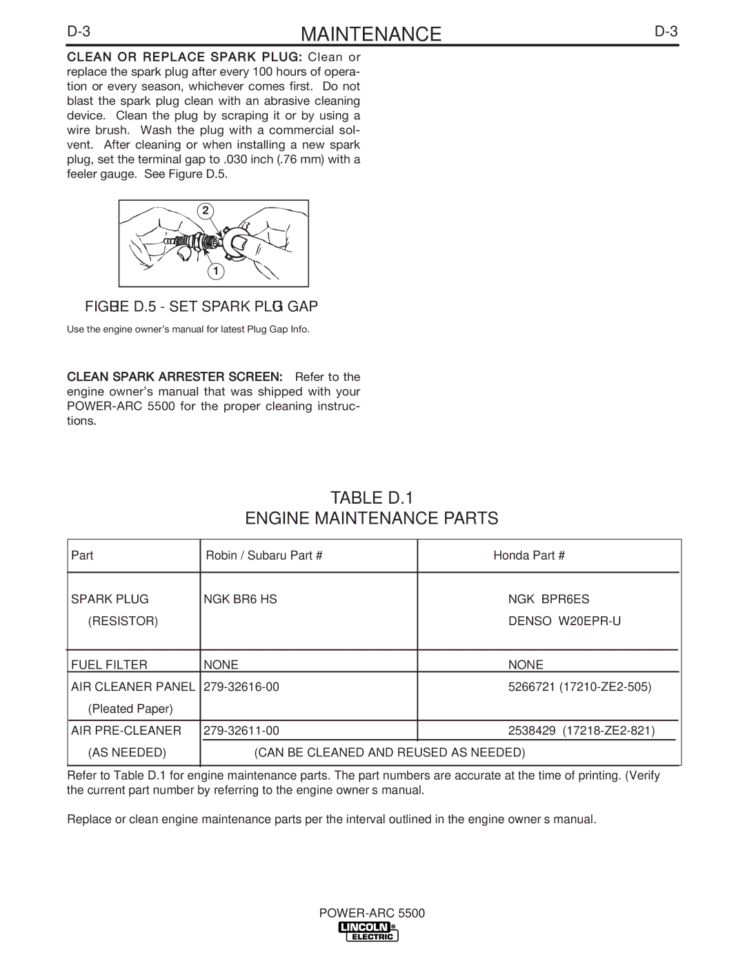 Lincoln Electric IM871-A manual Table D.1 Engine Maintenance Parts, Part Robin / Subaru Honda 