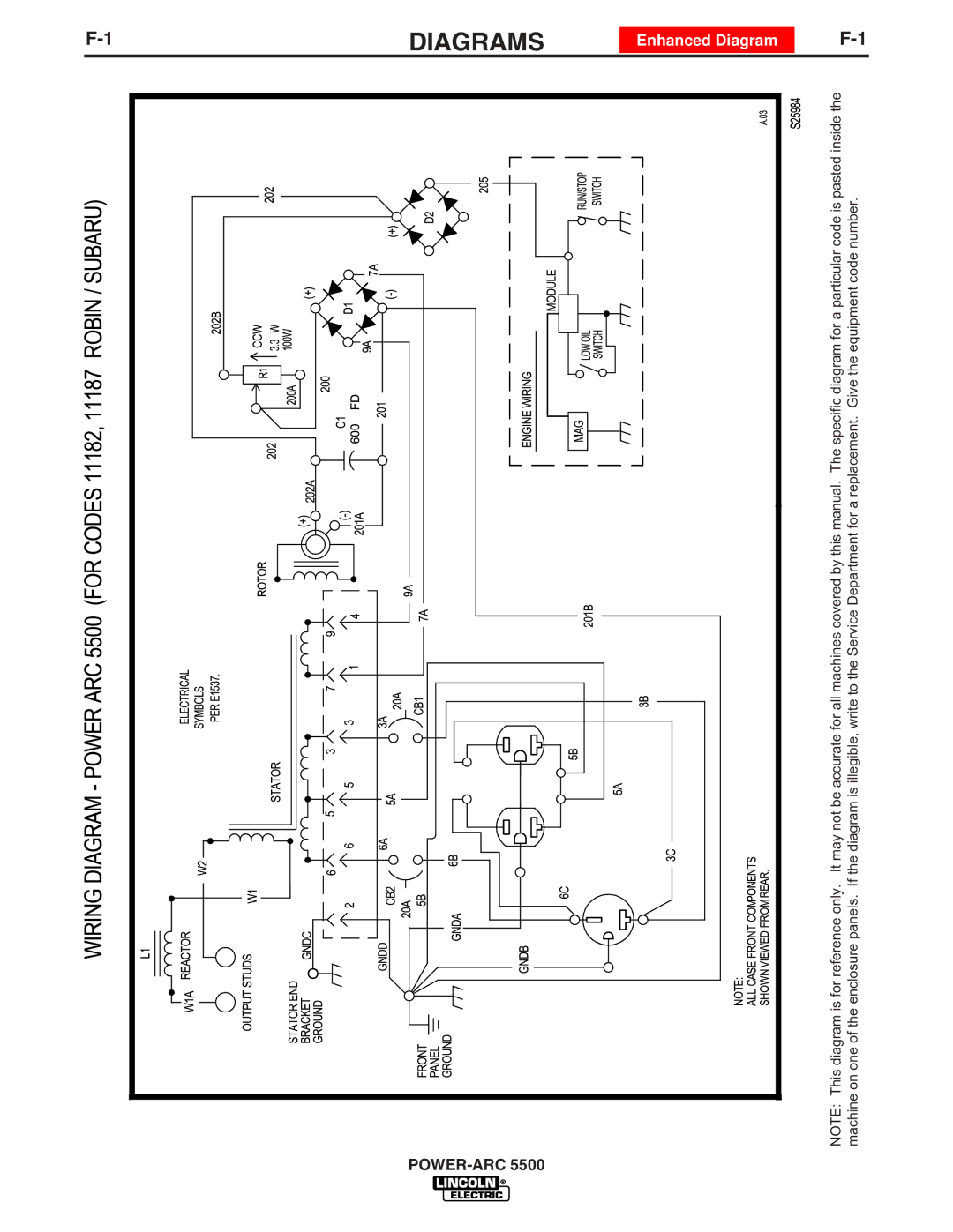 Lincoln Electric IM871-A manual Diagrams, Enhanced Diagram 