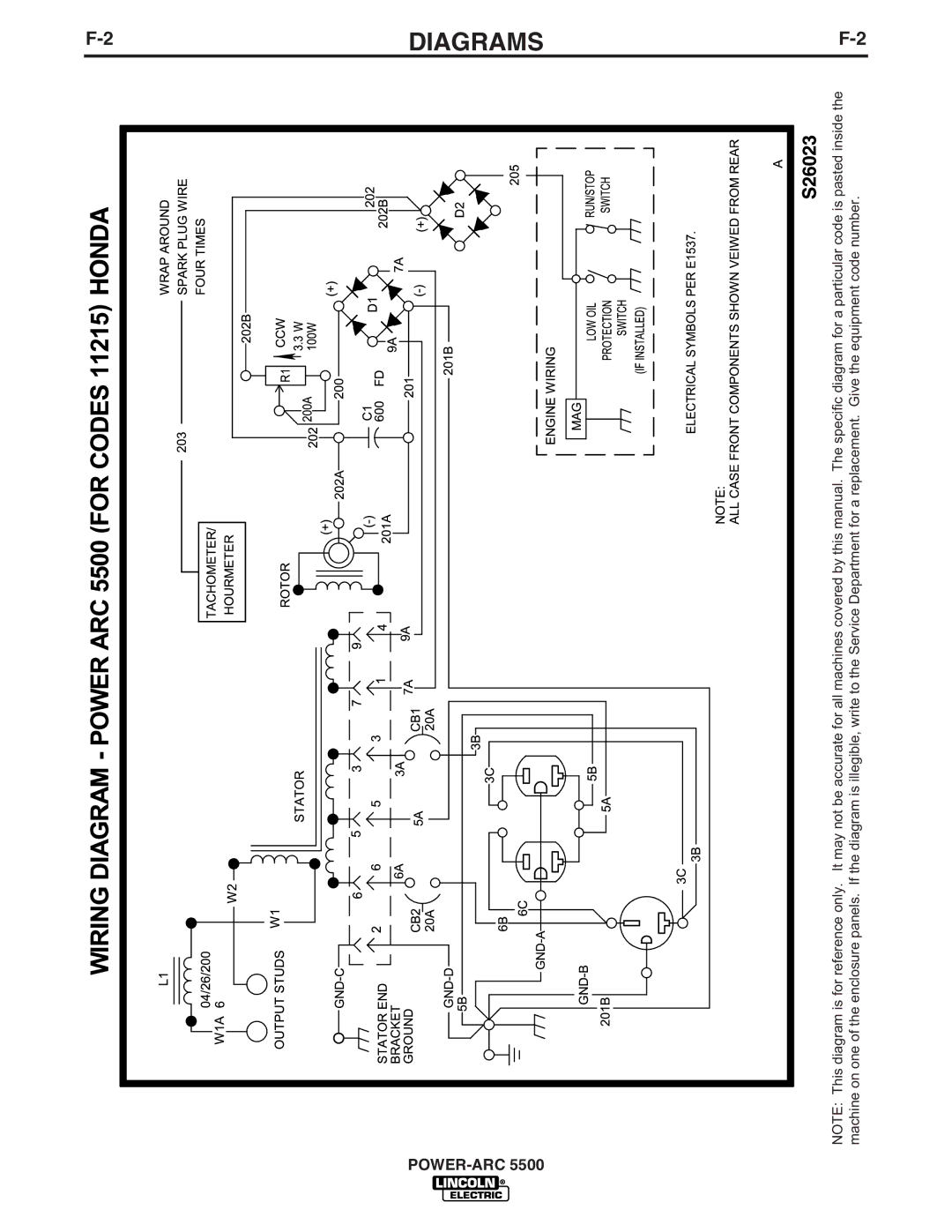 Lincoln Electric IM871-A manual Diagrams 