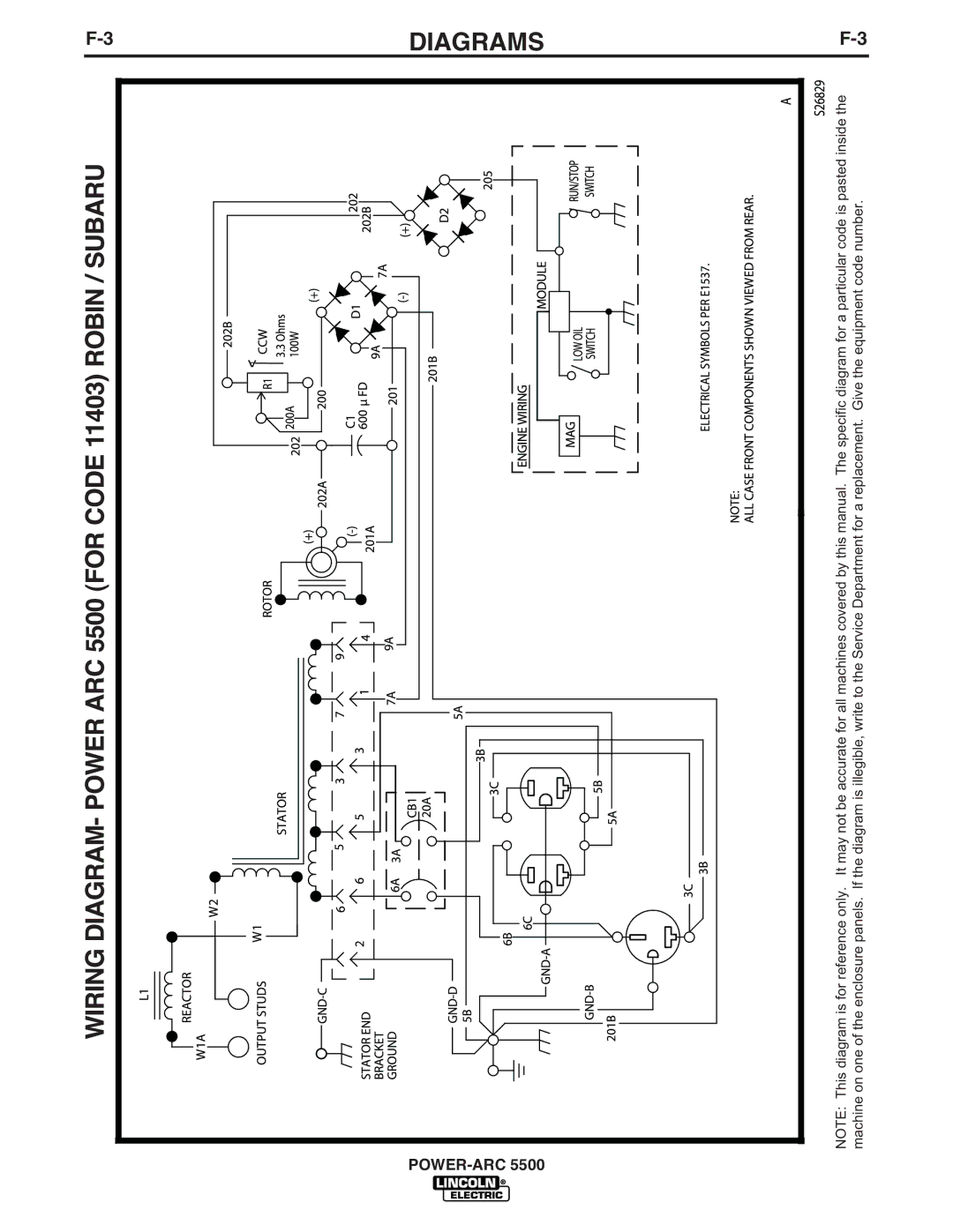 Lincoln Electric IM871-A manual Diagrams 