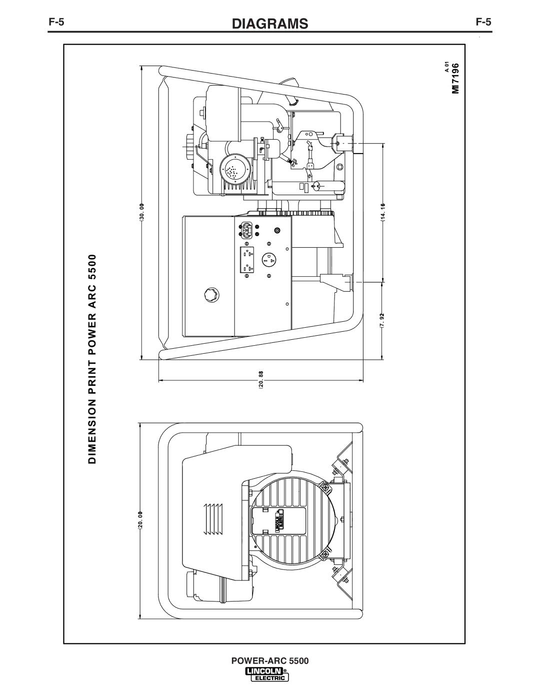 Lincoln Electric IM871-A manual Power ARC Print Dimension 