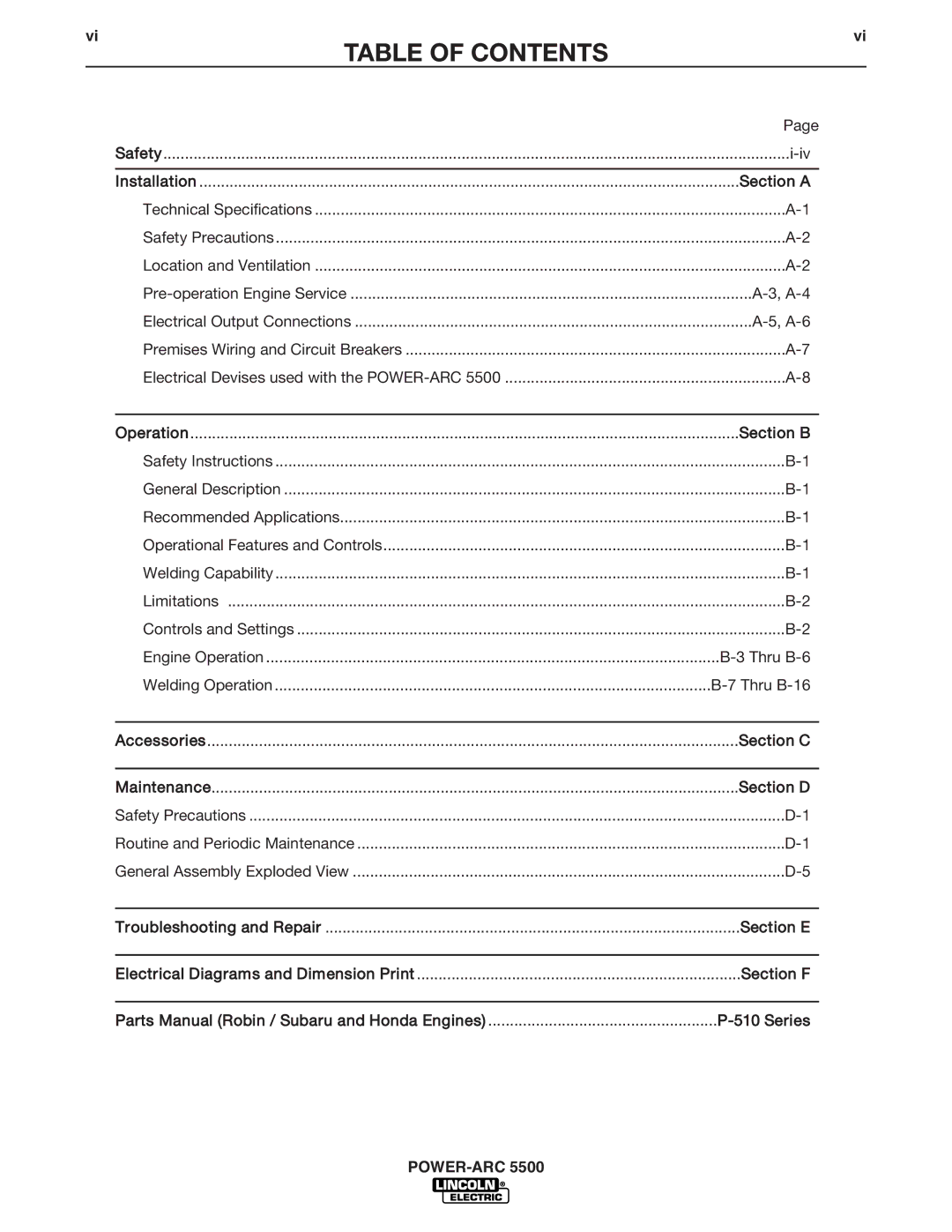 Lincoln Electric IM871-A manual Table of Contents 