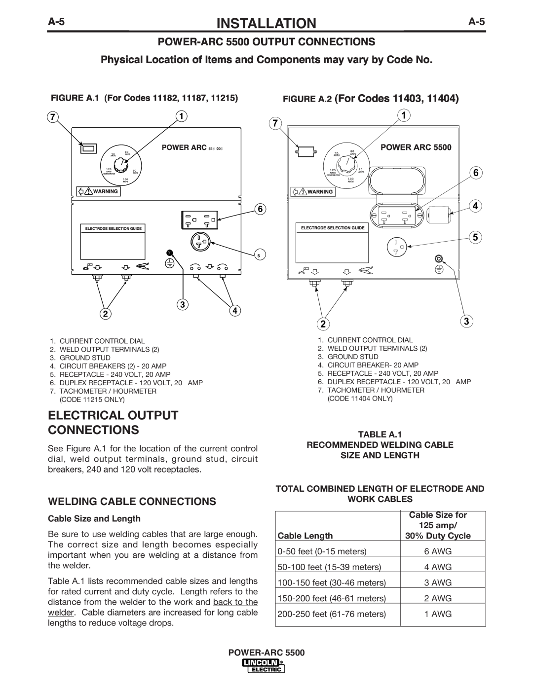 Lincoln Electric IM871-A manual Electrical Output Connections, POWER-ARC5500 OUTPUT CONNECTIONS, FIGURE A.2 For Codes 11403 