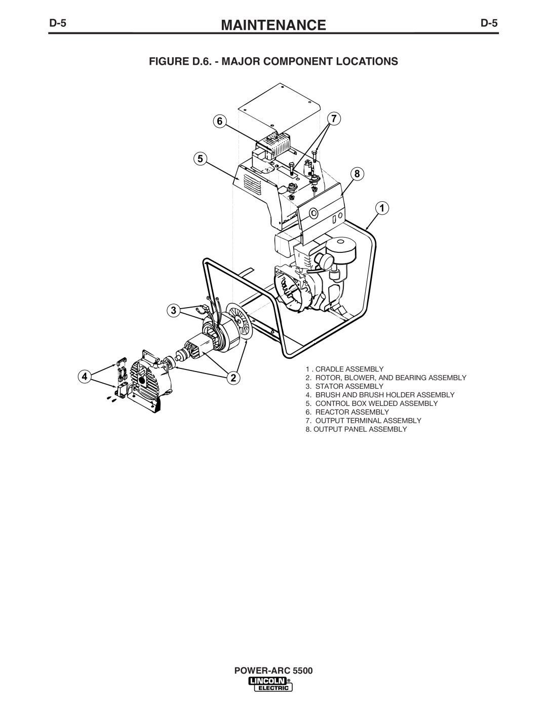 Lincoln Electric IM871-A manual FIGURE D.6. - MAJOR COMPONENT LOCATIONS, 6 5 3 4, 7 8 1, Maintenance, POWER-ARC5500 