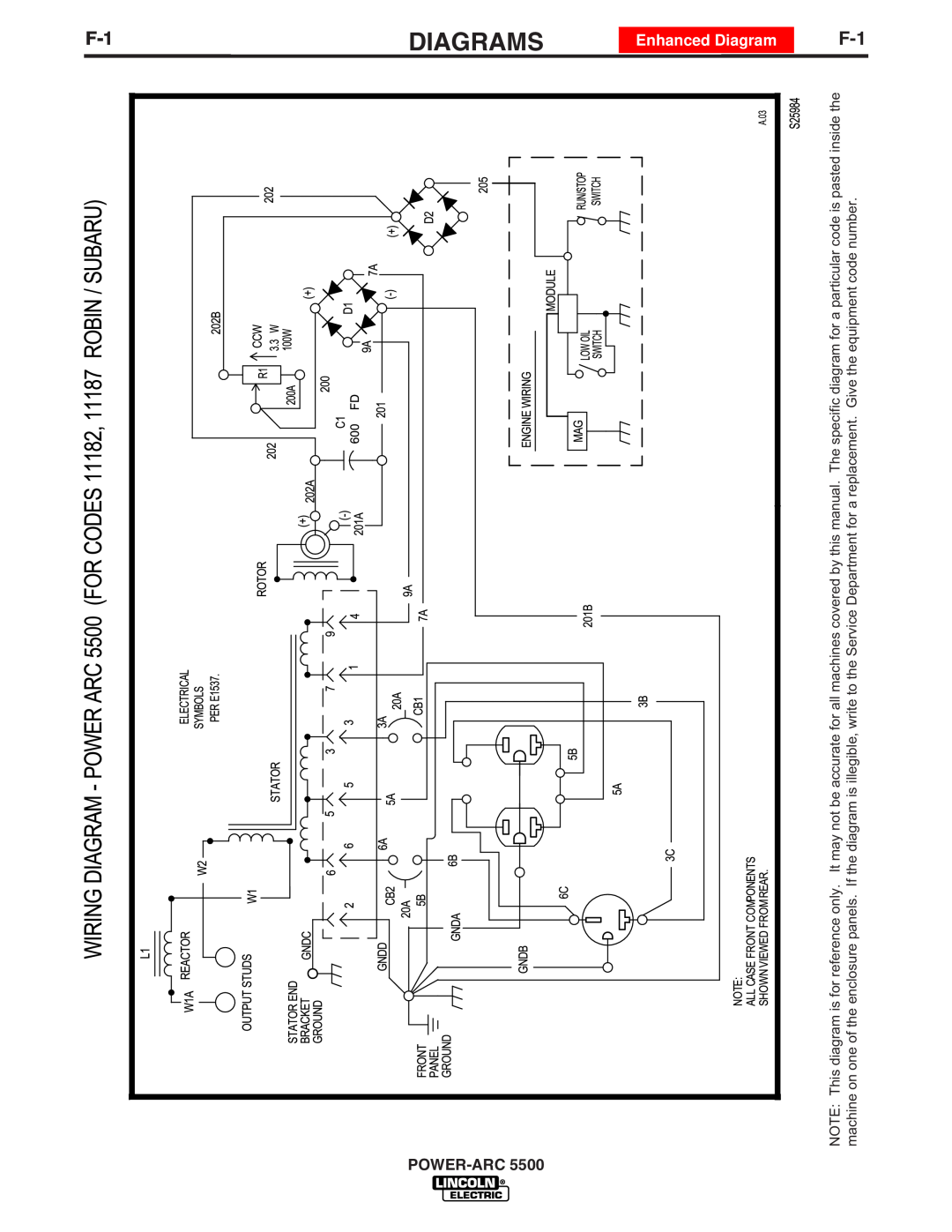Lincoln Electric IM871-A manual Diagrams, POWER-ARC5500, Enhanced Diagram 