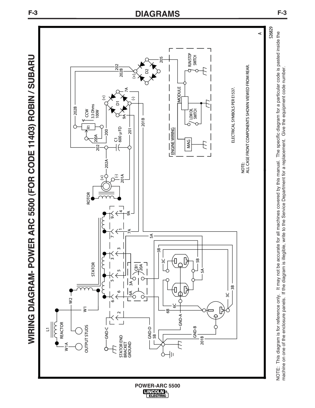 Lincoln Electric IM871-A manual Diagrams, POWER-ARC5500 