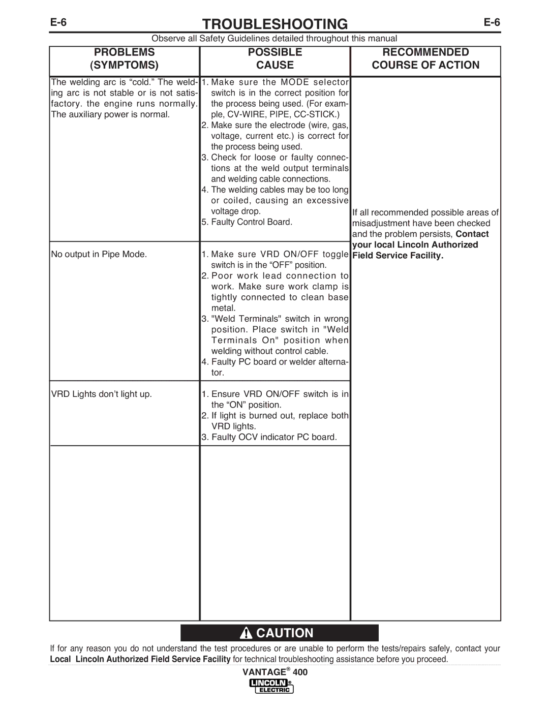 Lincoln Electric IM883-A manual Your local Lincoln Authorized, Field Service Facility 