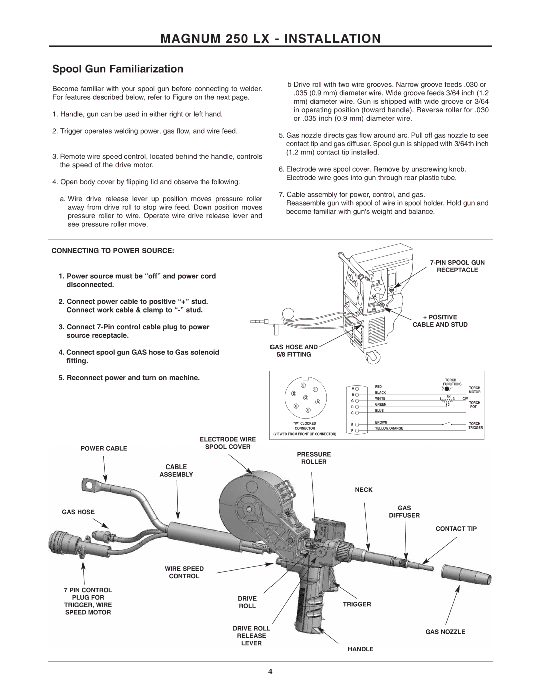 Lincoln Electric IM887 manual Spool Gun Familiarization, Power source must be off and power cord disconnected 