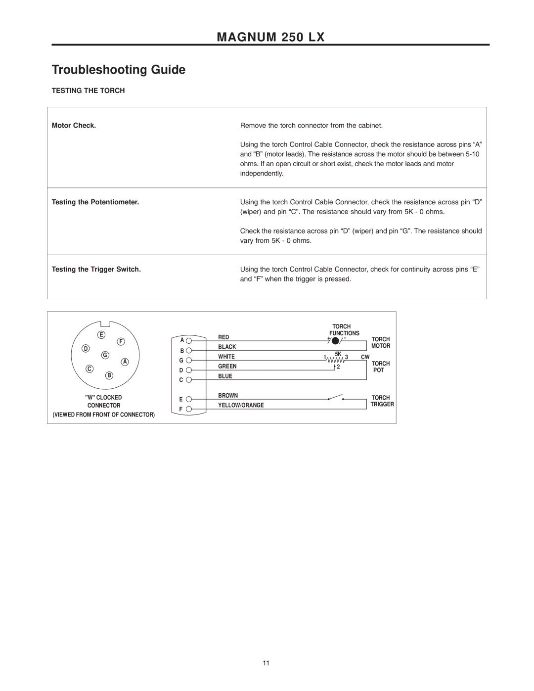 Lincoln Electric IM887 manual Motor Check, Testing the Potentiometer, Testing the Trigger Switch 