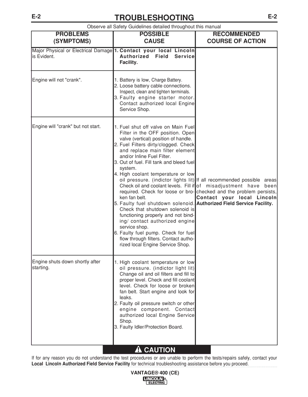 Lincoln Electric IM889-A manual Contact Your local Lincoln, Authorized Field Service Facility 