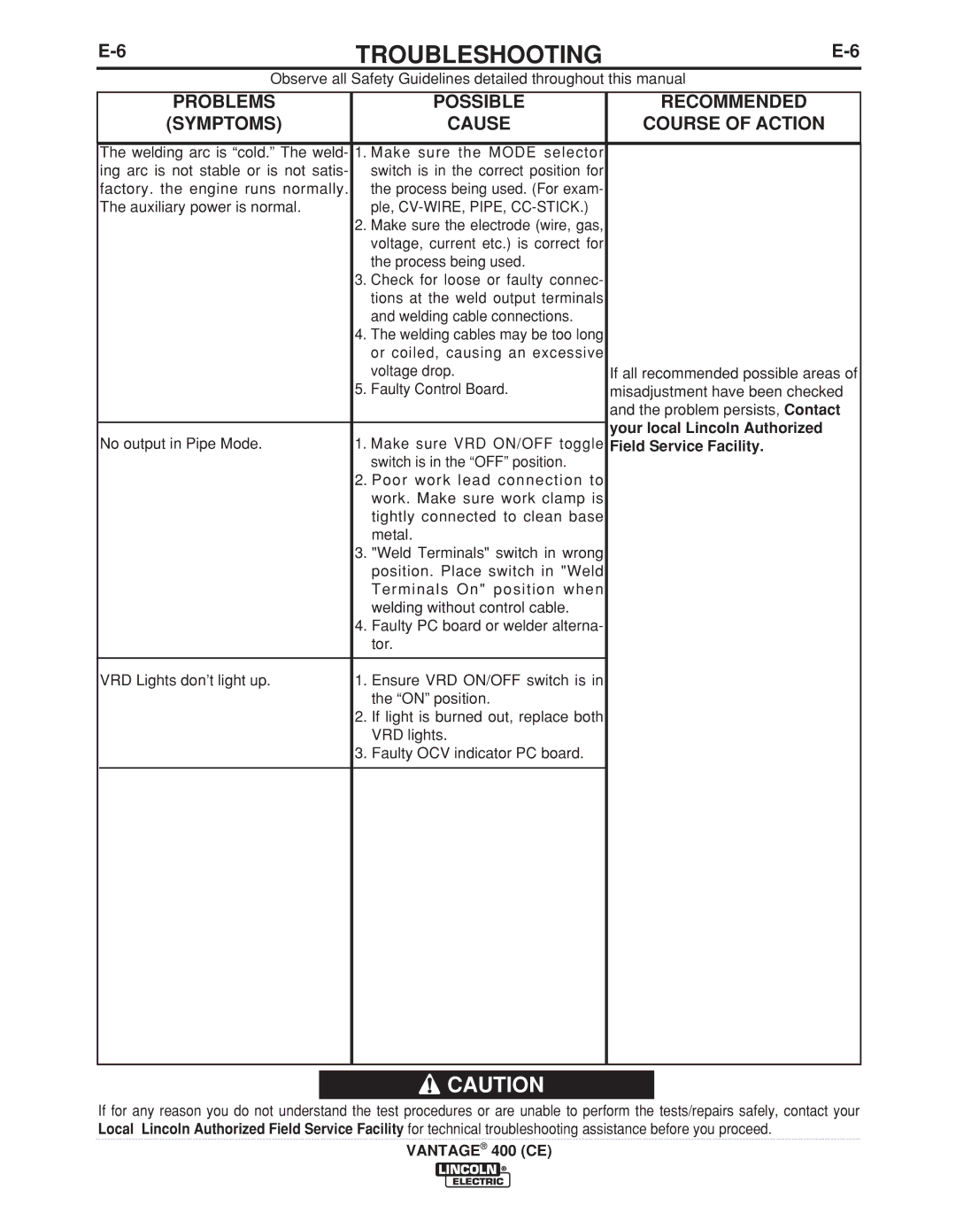 Lincoln Electric IM889-A manual Your local Lincoln Authorized, Field Service Facility 