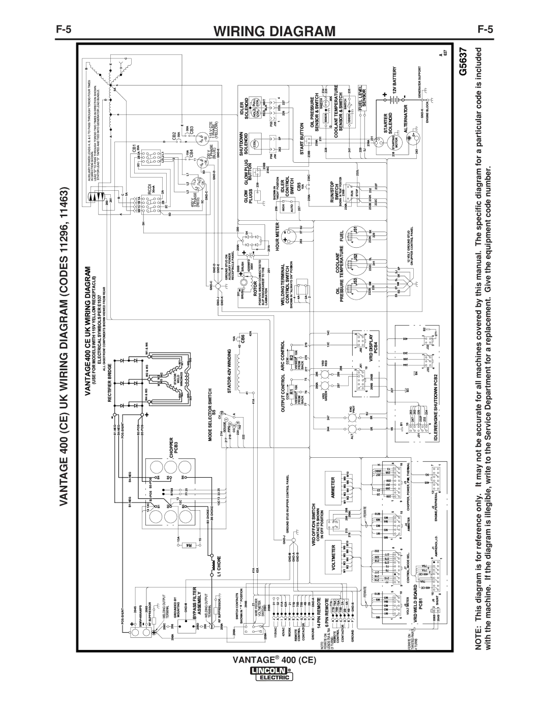 Lincoln Electric IM889-A manual Vantage 400 CE UK Wiring Diagram Codes 11296 