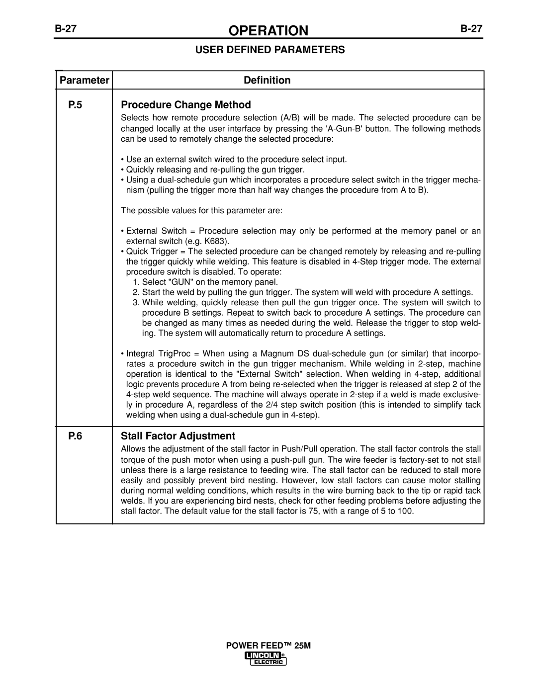 Lincoln Electric IM892-C manual Parameter Definition Procedure Change Method, Stall Factor Adjustment 