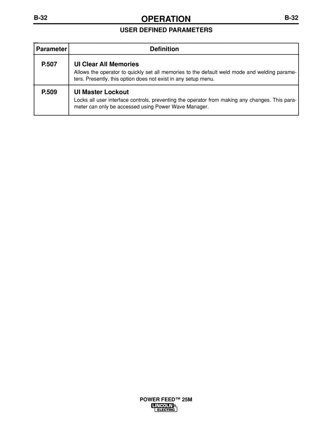 Lincoln Electric IM892-C manual Parameter Definition 507 UI Clear All Memories, UI Master Lockout 