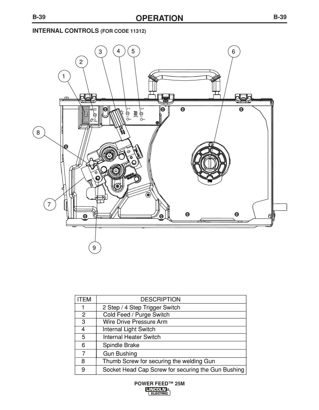 Lincoln Electric IM892-C manual Internal Controls for Code, Description 